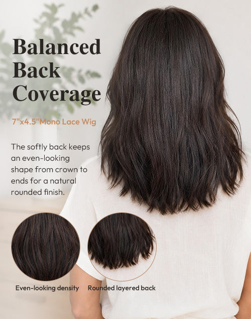 Back view infographic of Taseen 7x4.5 mono lace wig showing balanced back coverage