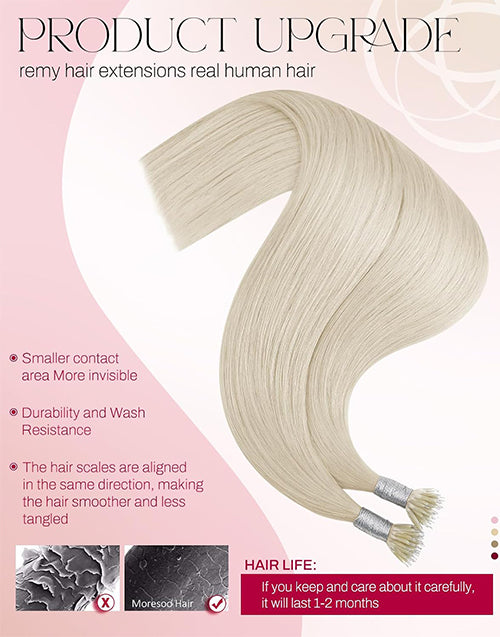 Nano Bead Extensions