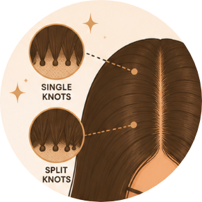 Realistic Scalp Look