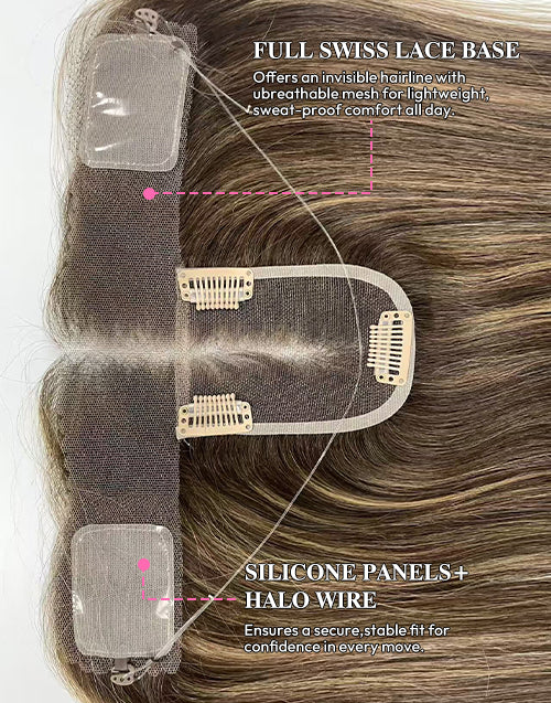 Base diagram of hybrid hairline topper highlighting full Swiss lace base, non-slip silicone panels, and adjustable halo wire.