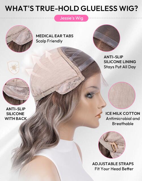 Jessie's Wig True-Hold Glueless Wig Cap features diagram showing Medical Ear Tabs, Anti-Slip Silicone Lining, antimicrobial Ice Milk Cotton, and adjustable straps.